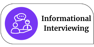 Informational Interviewing Image Icon